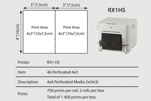 DNP RX1-HS PERFORATED MediaSet 4x6" (10x15cm) - 102114P